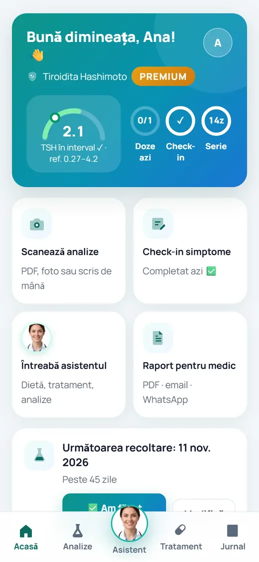 TiroCare home screen with the latest TSH result, today's doses and a check-in streak.